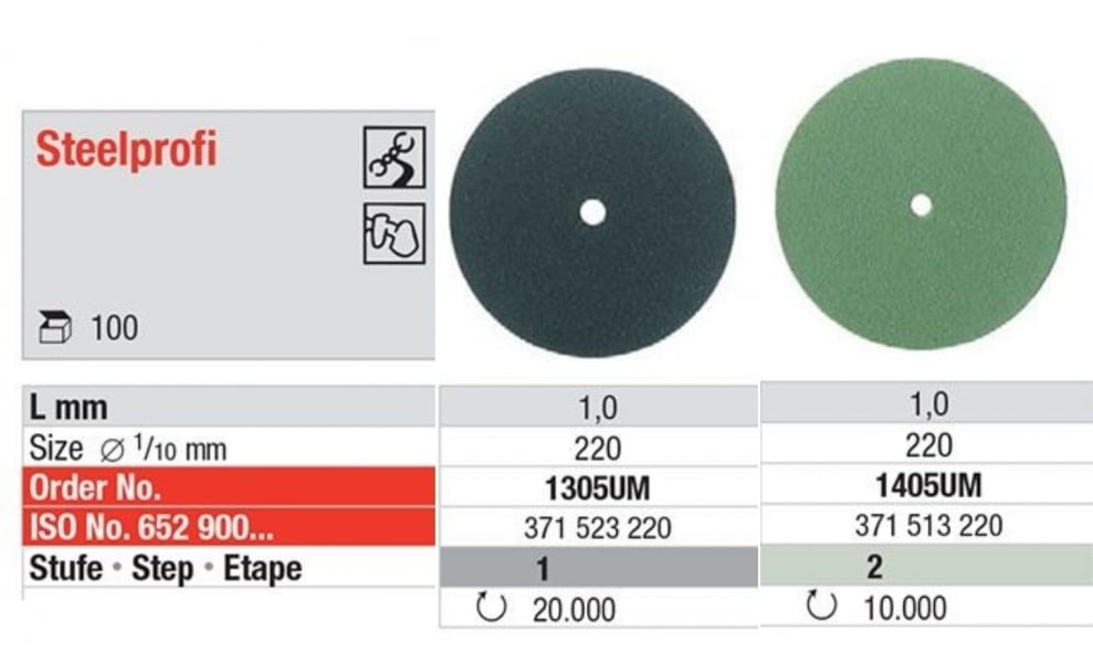 Polissoir Steelprofi 1305UM et 1405UM