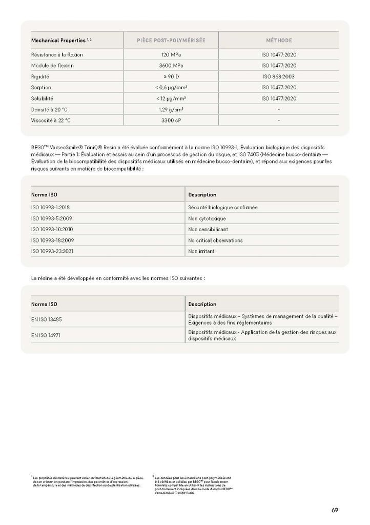 Cartouche Résine Formlabs - VarseoSmile TriniQ A2 (Form 4B)