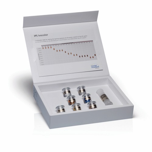 IPS Ivocolor Intro Kit
