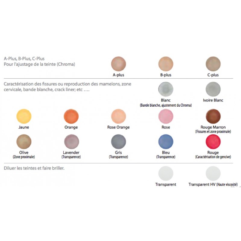 OPTIGLAZE COLOR  set *OFFRE*