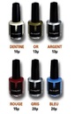 Vernis Renfert Die:master