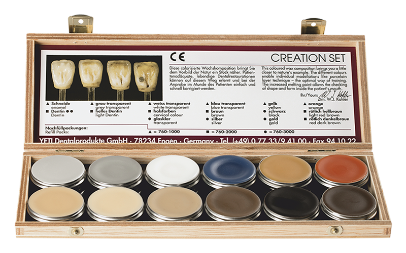 Création Set de cires Yeti